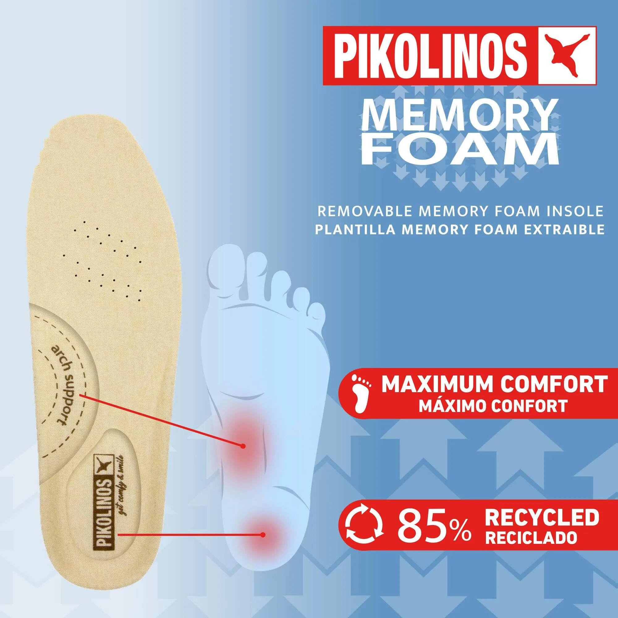Pikolinos Men's Fuencarral Sneakers Brandy