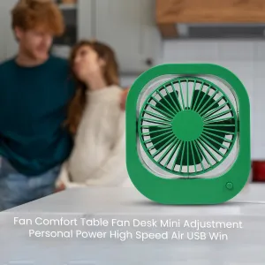 Portable USB Fan - Rechargeable Fan with 2 Speeds, 180 Rotating Rechargeable Fan, Quiet Personal Fan for Travel in the Car Outdoors (Battery Not Include)